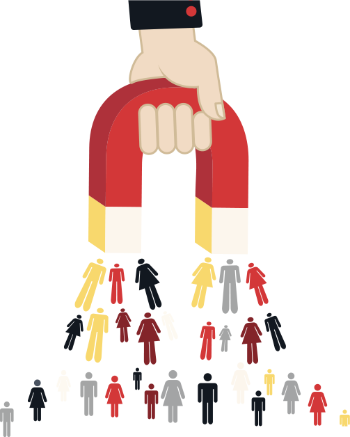 Some Best Practices with Email Marketing