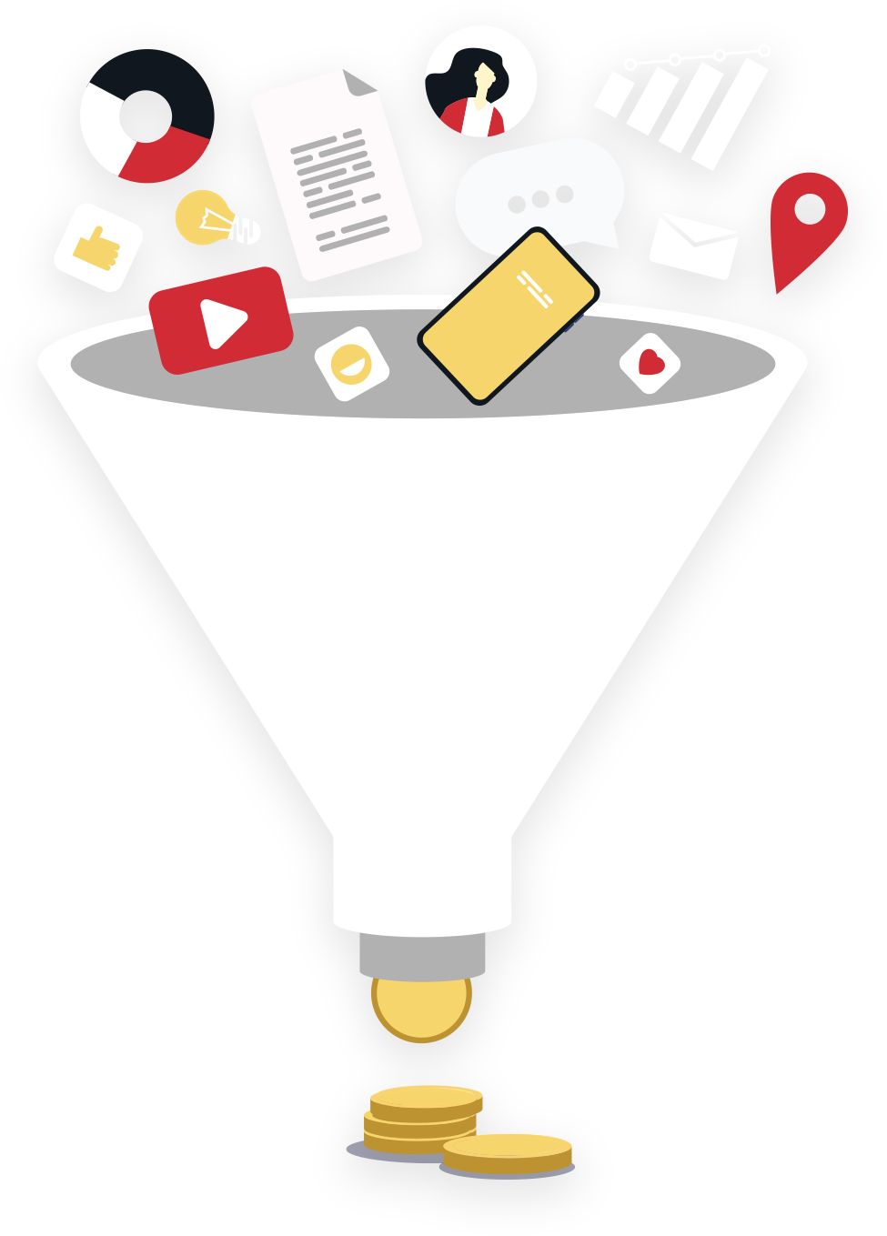 Go beyond initial contact